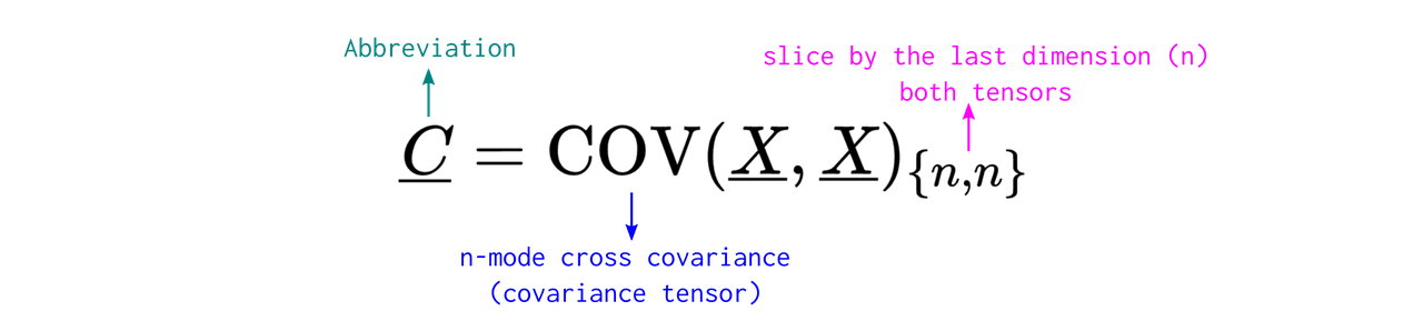 Covariance tensor