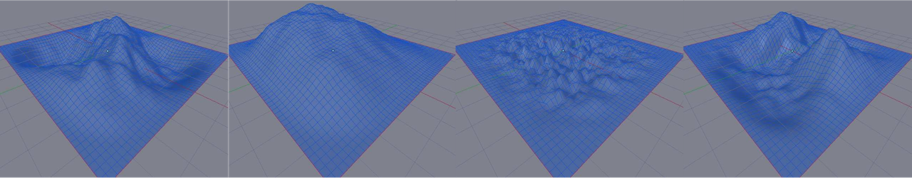 Test environments