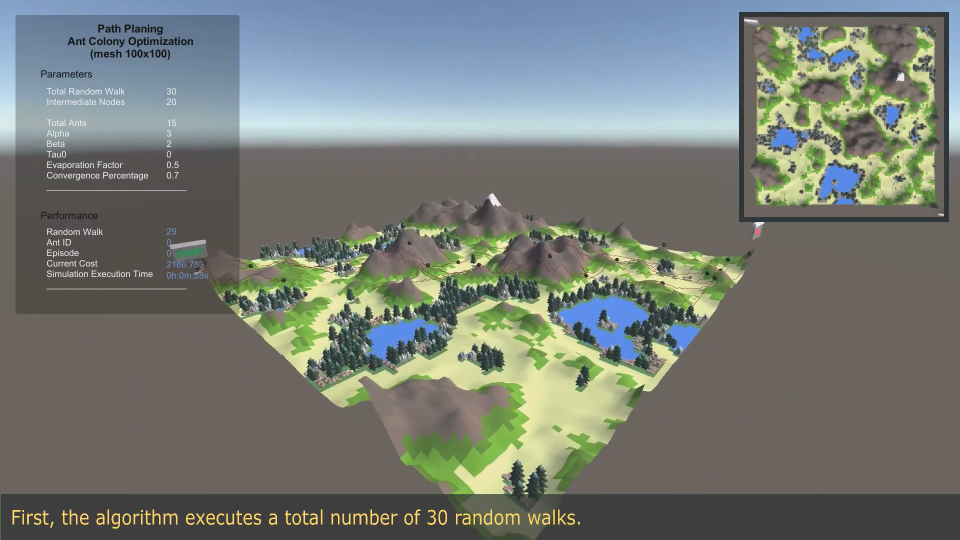 Path Planning Simulation in Controlled Environments using the Ant Colony Optimization Algorithm